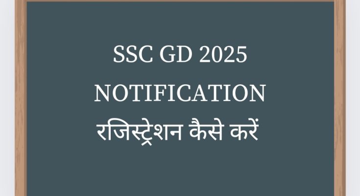 SSC GD 2025 Notification